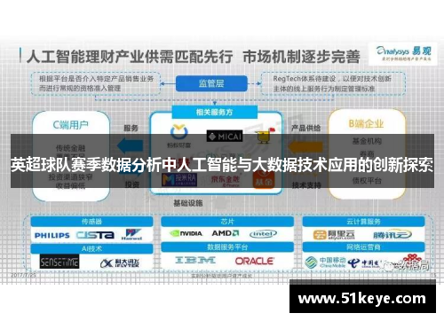 英超球队赛季数据分析中人工智能与大数据技术应用的创新探索