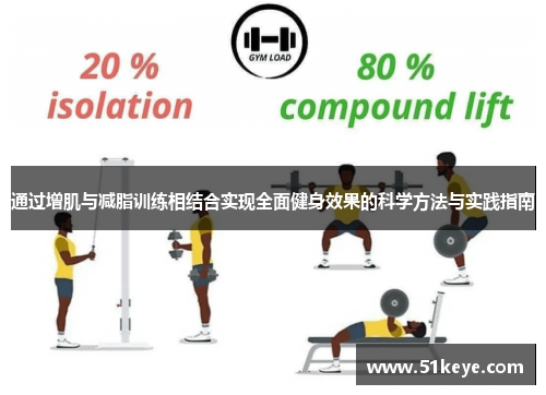 通过增肌与减脂训练相结合实现全面健身效果的科学方法与实践指南